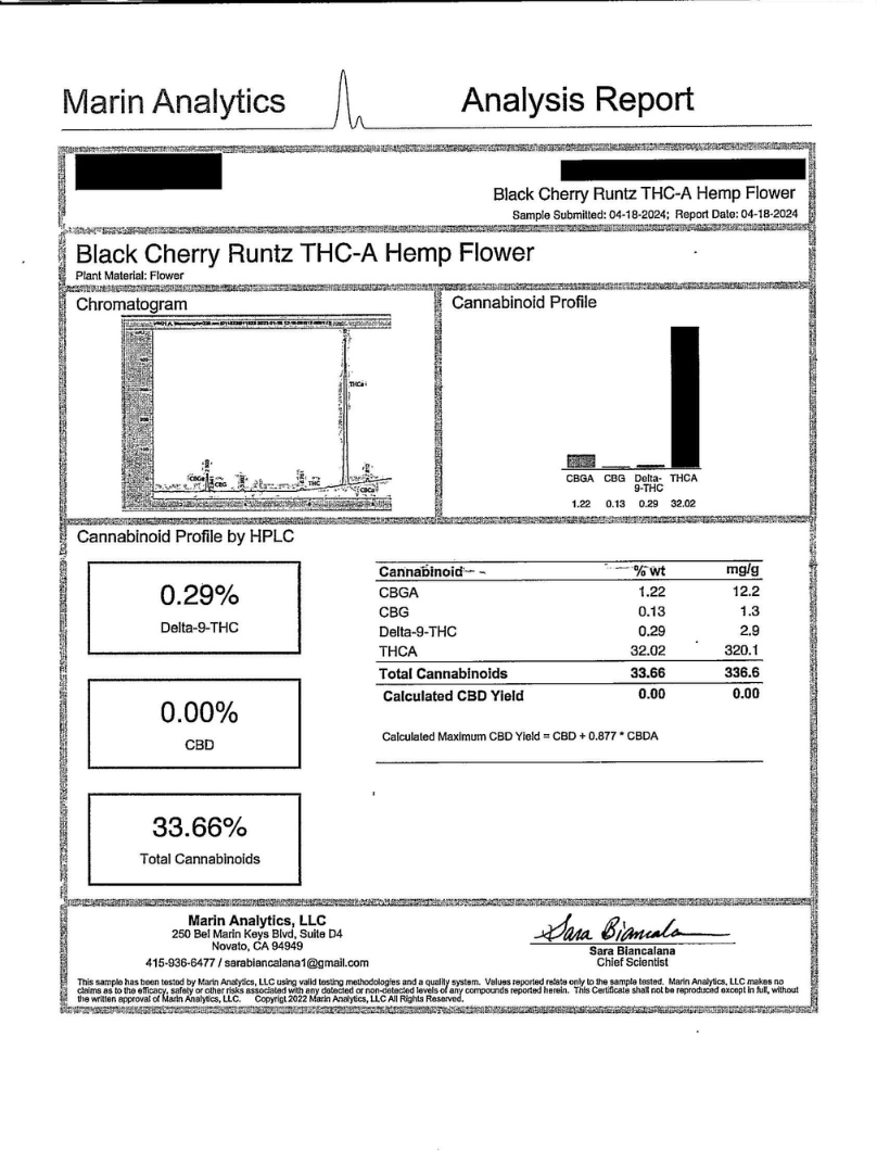 Black Cherry Runtz Premium Organic AAA+ THCA Flower 14 grams Indica