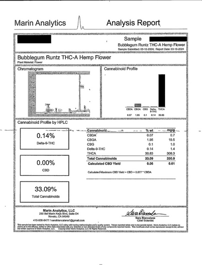 Bubble Gum Runtz Premium Organic AAA+ THCA Flower 14 grams Indica